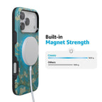 Van Gogh | Almond Blossom Floral Phone Case