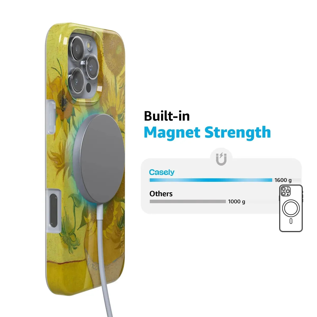 Van Gogh | Sunflowers Floral Case