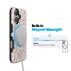 Western Bloom | Jenna Palek x Casely Case