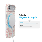 Western Bloom | Jenna Palek x Casely Case