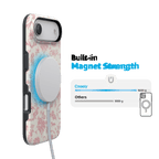 Western Bloom | Jenna Palek x Casely Case